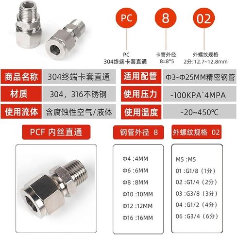 304 Stainless Steel Card Sleeve Type Quick Connector ZG1/4-8 Straight-through Terminal Pipe 1Pcs(304cardsleevestraight-throughZG1/8-/4) in Saudi Arabia