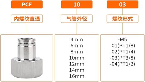 304 Stainless Steel Pneumatic Quick Connector Trachea Insertion PCF12-04 Inner Thread Straight Through 6-01/8-02 2Pcs(StainlessSteelPCF16-03) in Kuwait