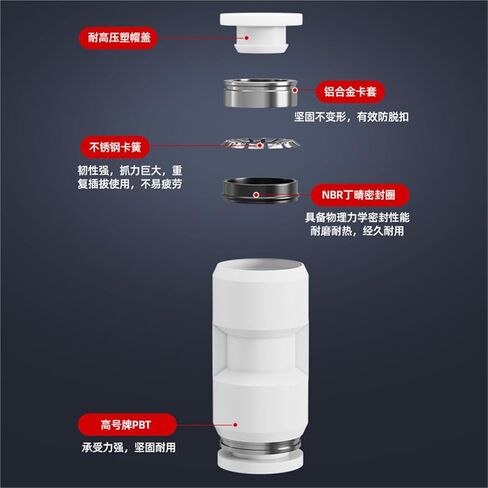Pneumatic Air Pipe Straight-Through Quick-Plugs Quick High-Pressure Pump Accessories Pu4/6/8/12/14/16Mm Hose Connector 1Pcs(Pu16(white)) in Kuwait