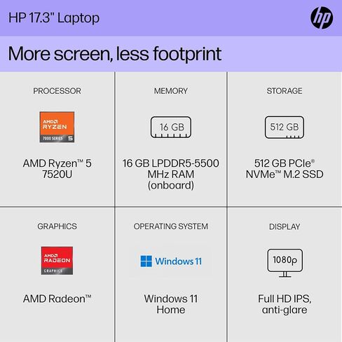 HP 17.3 inch Laptop, FHD Display, AMD Ryzen 5 7520U, 16 GB RAM, 512 GB SSD, AMD Radeon Graphics, Windows 11 Home, 17-cp2099nr (2024) in Saudi Arabia