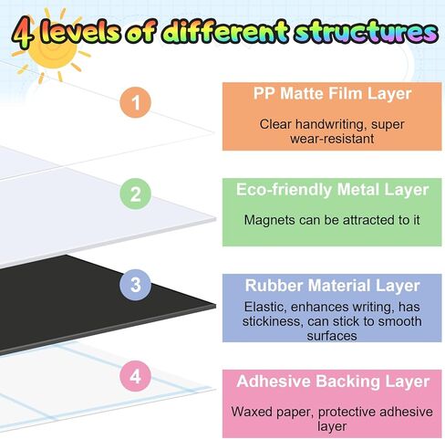 ورق اتصال سبورة مغناطيسية للجدار 39.3 * 17.7 بوصة ملصق ورق حائط سبورة ذاتي اللصق وقشر ملصق جداري مغناطيسي لمكتب المنزل والثلاجة والفصل الدراسي in Kuwait