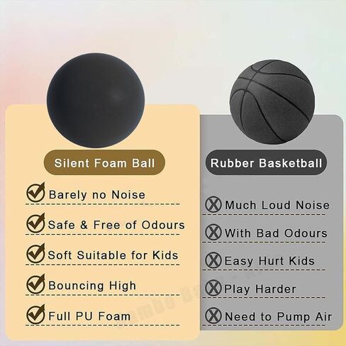 Silent Basketball，Foam Basketball Indoor Training Ball，Standard Hush Handle Basketball, Quiet Basketball Dribbling Indoor, Silent Swish Basketball 24cm Black in Saudi Arabia