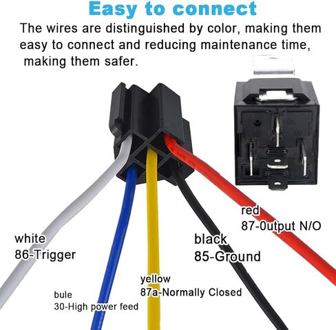 Cotonlake12V 40A Car Relay with Harness Sockets, 5 Pin SPDT Relay with Color-Labeled Wires for Automotive Truck Van Motorcycle Boat， Replaces Type: JD-1914(1pcs) Waterproof Relay Socket in Saudi Arabia