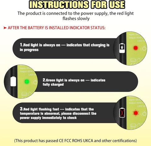 محول بديل لشاحن الأدوات الكهربائية لبطارية ليثيوم أيون RYOBI LUB40V حماية من الشحن الزائد مع 5V2.1 USB من النوع c يمكن شحن الهاتف بمدخل 40VDC وإضاءة LED 3 وات (البطارية غير متضمنة) in Kuwait