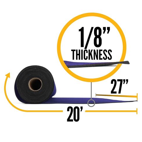 US Cargo Control Neoprene Floor Runner 27 Inch x 20 Feet, Reusable Floor Runner with Slip-Proof Surface and Non-Skid Bottom, Protects All Floor Types, Blue in Saudi Arabia