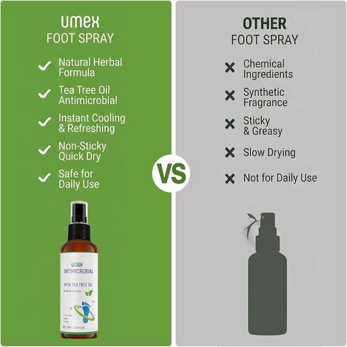 Umex Foot Spray & Deodorizer - Natural Odor Eliminator with Tea Tree Oil & Aloe - Refreshing Foot Mist for All-Day Freshnes in Saudi Arabia