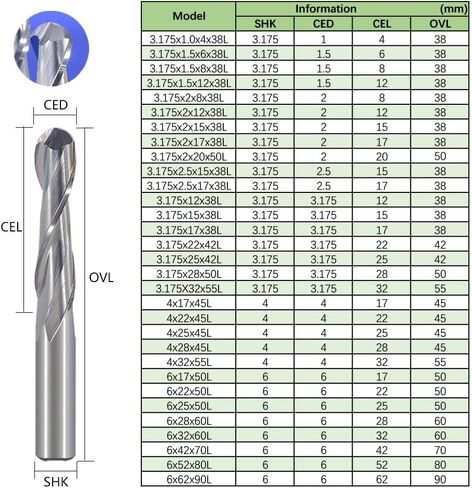10pcs Carbide Ball Nose End Mill 3.175mm-6mm Shank Spiral CNC Router Bit 2 Flutes Tungsten Milling Cutter Wood Carving Engraving Tools(4.0x25x45L) in Saudi Arabia