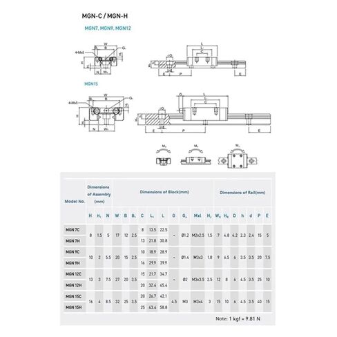 MGN9 L from 50 mm to 550 mm 1 Linear Guide + 1 MGN9C Carriage(520mm) in Saudi Arabia