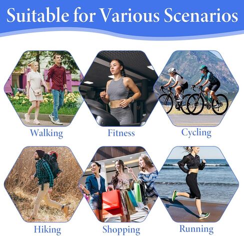 Sibba 2 Pair Plantar Fasciitis Heel Cups, Heel Inserts for Achilles Tendonitis, Plantar Fasciitis, Shock Absorption, Plantillas para Espolon Calcaneo, Gel Heels Cushions and Cups in Saudi Arabia