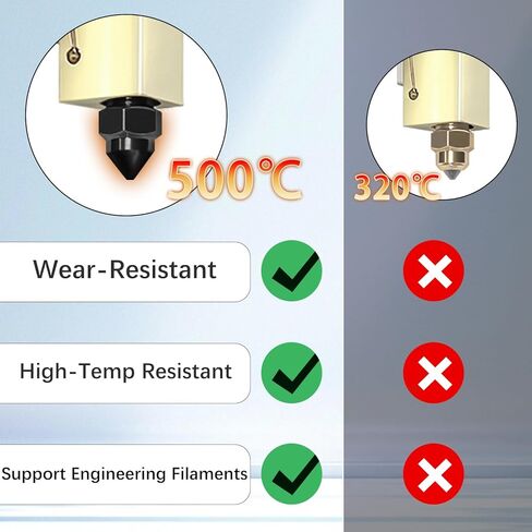 0.6 مم من الكربون Centauri Hotend مع فوهة فولاذية صلبة بالكامل لطابعة Elegoo Centauri Carbon ثلاثية الأبعاد، أكثر مقاومة للاهتراء ومقاومة للحرارة العالية من الفوهة النحاسية، تسخين سريع من السيراميك in Kuwait