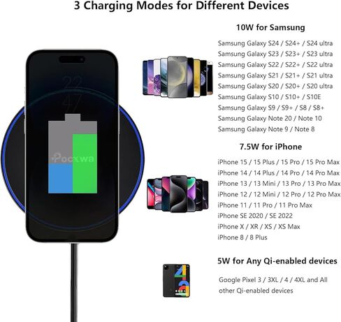10W Wireless Charger for Samsung Galaxy S22 S21 S20 S10+ S10 Plus S9+ S9 S8 S8+ S7 S6 Edge; Note 20, Note 10, Note 9, Note 8 Fast Wireless Charging Pad Station Qi-Certified in Saudi Arabia