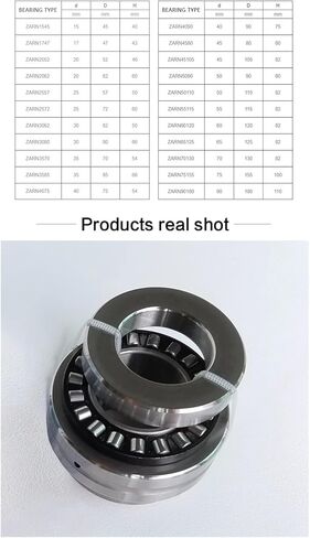 1 قطعة تحمل ZARN50110TN/P4 in Kuwait