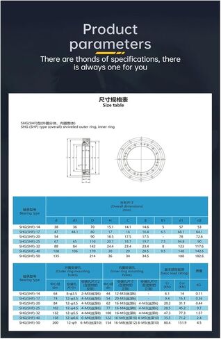 1pcs Bearing SHF/SHG25Inner Diameter: 67mm; Outer Diameter: 110mm; Thickness: 20.7mm in Saudi Arabia
