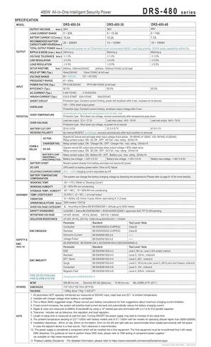 DRS-480-48 480W Security Power DRS-480 48V 7.7A in Saudi Arabia