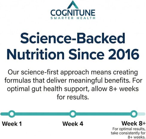 CogniTune Probiotic with 5 Billion AFU Akkermansia Muciniphila - Supports Gut Health with 30 Billion CFU and Prebiotic Fiber - Delayed Release Capsules in Saudi Arabia