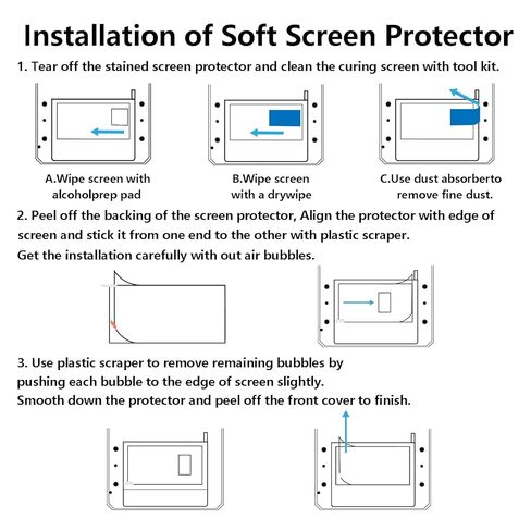 5PCS Screen Protector for ELEGOO Saturn 4, LCD 3D Printer PET High Light Transmittance Screen Protector Film for Saturn 3/Ultra, Saturn 4/Ultra in Saudi Arabia