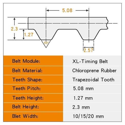 Toothed Belt 344XL/348XL/350XL/352XL/356XL/360XL/362XL/364XL/370XL Trapezoidal Tooth Pulley 10/15mm(344XL (172 Teeth),15mm) in Saudi Arabia