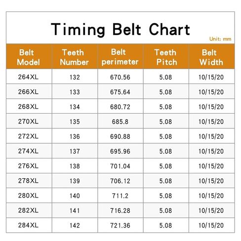 Toothed Belt 286XL/288XL/290XL/296XL/298XL/300XL/302XL Trapezoidal Tooth Pulley 10/15mm(312XL (156 Teeth),15mm) in Saudi Arabia