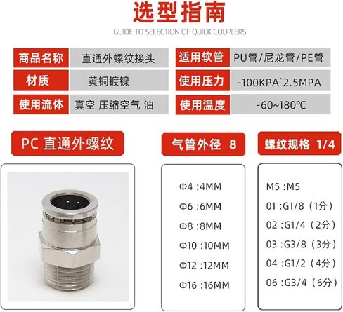 Straight-Through External Thread Pc8-02 Quick-Plugs Trachea Pneumatic Joint 1Pcs(PC4-02) in Saudi Arabia