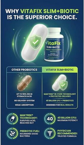 بروبيوتيك وبريبيوتيك SlimBiotic Synbiotic - 40 مليار وحدة تشكيل مستعمرة مع تقنية MAKTREK® Bi-Pass، يساعد على صحة الأمعاء والهضم والانتظام والانتفاخ والمناعة وفقدان الوزن للنساء والرجال، (60 قيراط) خالي من الغلوتين in Saudi Arabia