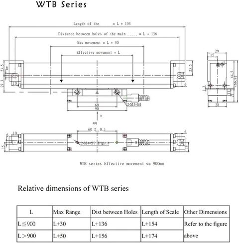 WTB5 التشفير الخطي 50 100 150 200 250 300 350 400 مم 5um مستوى طول مسطرة قياس الاستشعار لآلة الطحن (WTB5-350mm) in Kuwait
