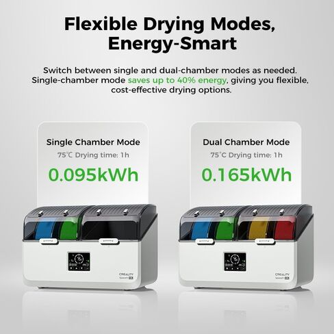 Creality Filament Dryer Box for 4 Spools, Space Pi X4L Dual Independent Heating Chambers with Fan, 75°C Rapid Dryer for PLA PETG TPU ABS PET PC ASA PAHT, 3D Printer Filament Storage & Dehumidifier in Saudi Arabia