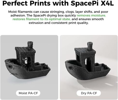 Creality Filament Dryer Box for 4 Spools, Space Pi X4L Dual Independent Heating Chambers with Fan, 75°C Rapid Dryer for PLA PETG TPU ABS PET PC ASA PAHT, 3D Printer Filament Storage & Dehumidifier in Saudi Arabia