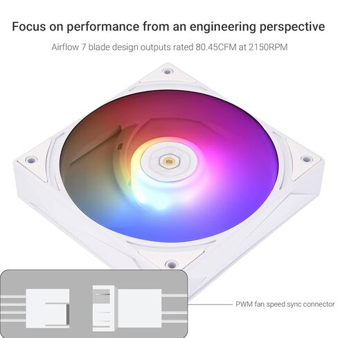 Thermalright TL-H12W-X28-S PWM Fan-2150RPM,Computer Cooling Fan Low-Noise, 28mm Thickness Cooling,PWM Controlled Cooler,Single PC Fan for CPU Coolers and Chassis(White,ARGB) in Saudi Arabia