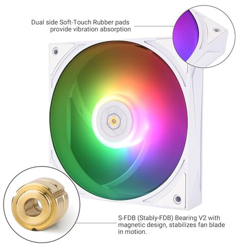 Thermalright TL-H12W-X28-S PWM Fan-2150RPM,Computer Cooling Fan Low-Noise, 28mm Thickness Cooling,PWM Controlled Cooler,Single PC Fan for CPU Coolers and Chassis(White,ARGB) in Saudi Arabia