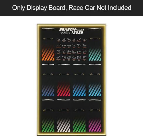 لوحة حائط للعرض مع مصابيح LED RGB لحزمة جامعي Lego Speed ​​Champions F1، حامل على الحائط لمجموعة طراز F1 القابلة للجمع 77242-77251 (السيارة غير متضمنة) in Saudi Arabia