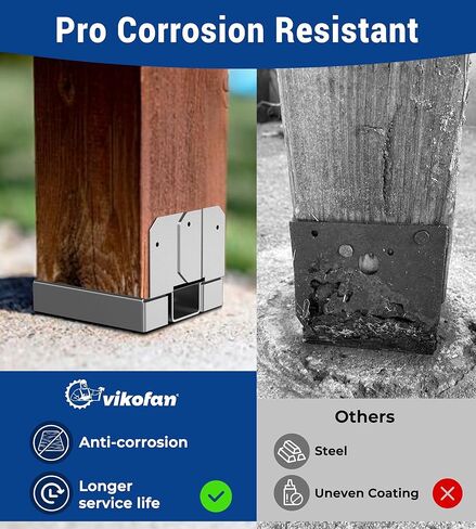 20 PCS Nominal 4x4 Post Base, 1-Inch Standoff, Deck Post Anchor for Fence Handrail and Railing, 4x4 Pergola Brackets Kit – Wood Post to Concrete and Wooden Floor in Saudi Arabia