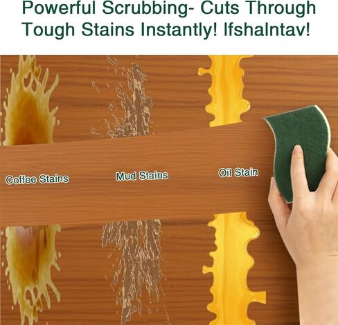 Heavy Duty Kitchen Scrub Sponge, 10 Pack-Kitchen Cleaning Sponges, Non-Scratch Kitchen Sponges for Dishes, Pans and Cleaning in Saudi Arabia