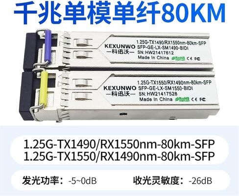 1.25g Gigabit Single-Mode Single-Fiber Single-core 80km Optical Module SFP-GE-BIDI Compatible with in Saudi Arabia