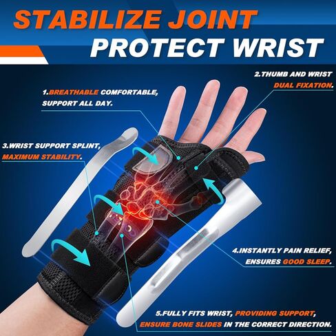 Carpal Tunnel Wrist Brace Night Support,Thumb Spica Splint Left Hand for De Quervain's Tenosynovitis Splint,Wrist Brace with Thumb Support for Women/Men, One Size-Black-Right in Saudi Arabia