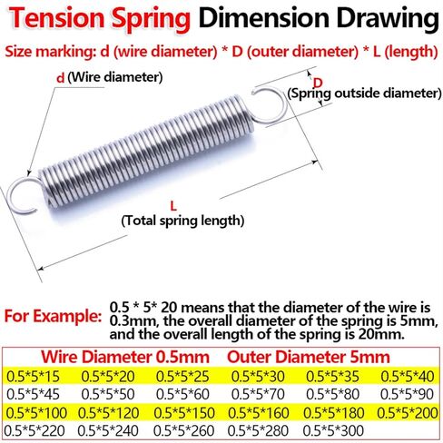 Stainless Steel Pullback Spring Extension Draught Wire Diameter 0.5mm Outer5mm(20mm (10Pcs)) in Kuwait