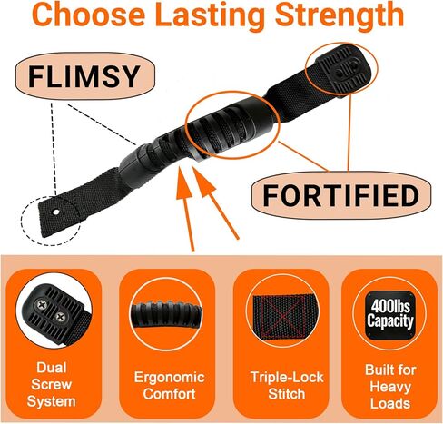 مقابض حمل LINKNEX Kayak، زوج واحد من مقابض قارب الكاياك المتينة من Worldwood مجموعة ملحقات بديلة لحقيبة الأمتعة in Kuwait