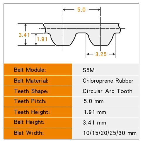 حزام متزامن S5M-1050/1085/1090/1100/1115/1120/1125/1135 توقيت مطاطي بحلقة مغلقة (1085 مم - 217 سنًا، 15 مم) in Saudi Arabia