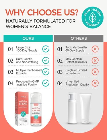 Estrogen Cream for Menopause Support - Soothing Phytoestrogen Cream with Wild Yam for Women - Natural Balancing Skin Moisturizer - hydrates, Firms & Revitalizes Dry, Aging Skin - 3.5 oz in Saudi Arabia