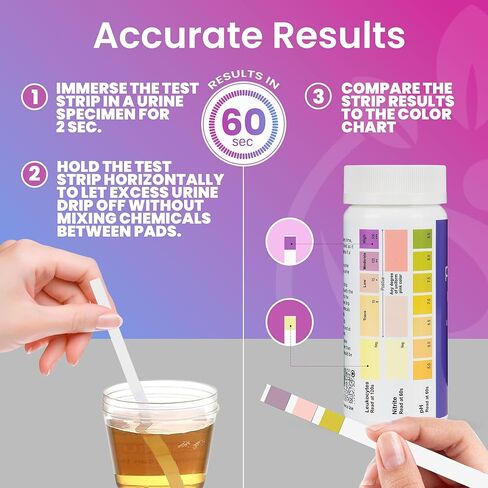اختبارات Pelvana Vaginal pH + UTI - التمييز بين عدوى BV والخميرة + مراقبة عدوى المسالك البولية - مجموعة اختبار سهلة الاستخدام في المنزل in Kuwait