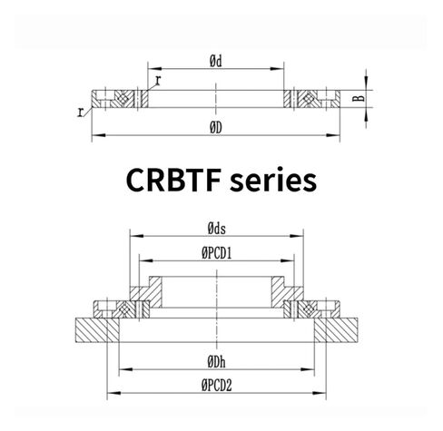 Slewing Bearing CRBTF205AT Inner Diameter 20mm Outer Diameter 53mm Height 5mm in Kuwait