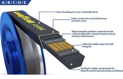 حزام على شكل حرف V صناعي ملفوف كلاسيكي A102 من Goodyear، محيط خارجي 104 بوصة in Kuwait