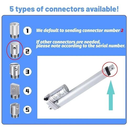 Heavy Duty 150kg Linear Actuator 12V DC, 4mm/s Adjustable Stroke 100-1000mm, IP54 Waterproof with Dual Brackets & T2 Connector(500N 20mm-S,300mm Stroke,24V) in Saudi Arabia