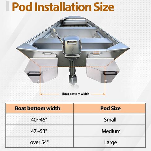 Boat Float Pods Pair Fits 17‘ - 18’ Boats, Portable Buoyancy Pods for Pontoon, Jon & Fishing Boats, Easy Install, UV Resistant in Saudi Arabia
