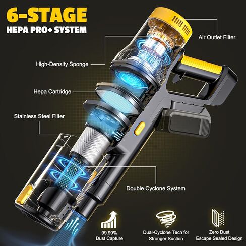 مكنسة كهربائية لاسلكية LIVOWALNY متوافقة مع بطارية DeWalt 20V، شفط 350W بدون فرش 40kPa، كوب غبار مزدوج 0.8 لتر، فرشاة أرضية LED وعصا مرنة 180 درجة للخشب الصلب والسجاد (البطارية غير متضمنة) in Kuwait
