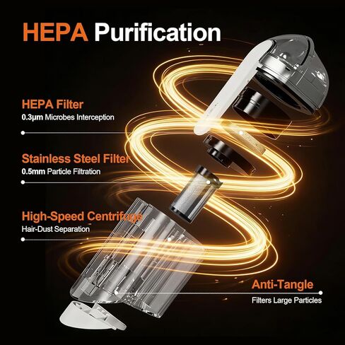 TER Bed Vacuum Cleaner, Smart Dust Sensor, HEPA Filter, 16Kpa Strong Suction & 35000 RPM Tapping, 131°F Heat, 5-in-1 Deep Cleaning Mattress Vacuum Cleaner UV for Bed/Couch/Pet Hair (Corded) in Saudi Arabia