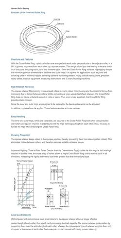 محامل متقاطعة RA5008 in Kuwait