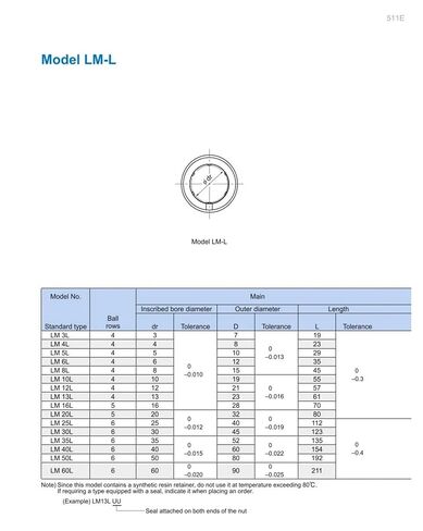 LM35LUU LM35 LM35LUU البطانات الخطية المحامل الخطية رمح in Kuwait