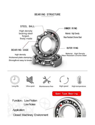 6916 6917 6918 6919 6920 6921 6922 6924 6926 6928 RS 2RS رقيقة الجدار تحمل الكرات الأخدود العميق (6919-95x130x18 مللي متر) in Kuwait