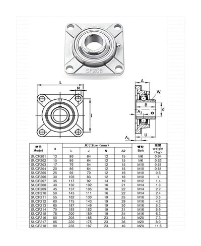1 قطعة 304 الفولاذ المقاوم للصدأ الخارجي كروية تحمل قاعدة مربعة SUCF208 in Kuwait