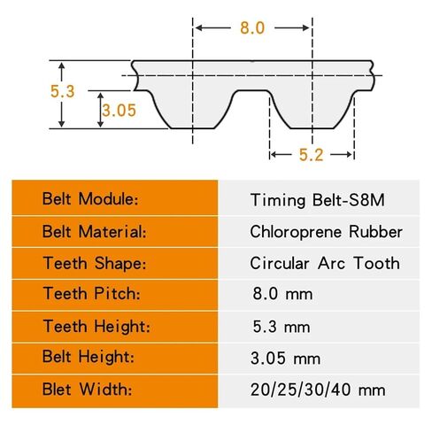 حزام مسنن S8M-840/848/856/864/872/880/888/896 مسافة أسنان 8 مم حلقة مطاطية مغلقة عرض 20/25 مم (S8M864-108T-864 مم، 25 مم) in Saudi Arabia